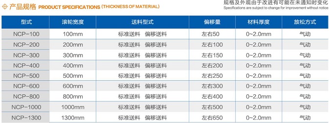 NC伺服送料機